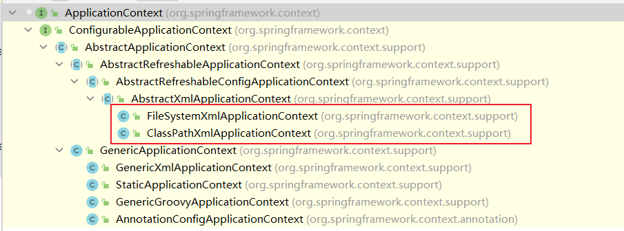 ApplicationContext主要实现类