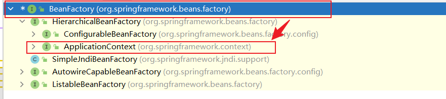 BeanFactory 和 Application关系