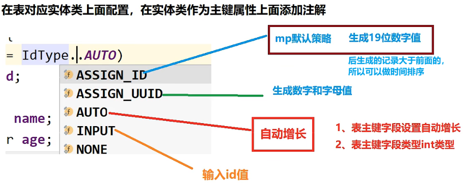 MP主键策略